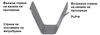 Kit complet (2 pièces) de déflecteurs pour Peugeot Partner Voir les images du produit 8