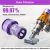 3 Stück HEPA Filter für Dyson V12 Detect Slim Produktbild-Vorschau 6