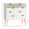 HOMCOM Commode 5 tiroirs Design scandinave Meuble de Voir les images du produit 5