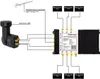 PremiumX 5/6 Multischalter Multiswitch Quattro LNB SAT bis Produktbild-Vorschau 2