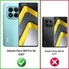 Hartglas für Xiaomi POCO M8 PRO 5G [4 Stück] Produktbild-Vorschau 2