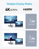 Anker USB-C Hub, 332 USB-C Hub (5-in-1) mit 4K HDMI Produktbild-Vorschau 5