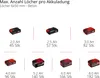 Einhell Akku Bohrhammer TE-HD 18/12 Li-Solo Náhľad obrázku produktu 21