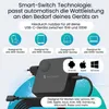 Siltcon® USB-C Ladegerät 100W V2 – USB-C Adapter mit 2m Produktbild-Vorschau 3