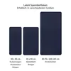 Three different sizes of dark blue fitted sheets are displayed side-by-side, with text indicating their dimensions and intended uses. Anteprima dell’immagine prodotto