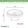 Diagram showing the dimensions of a product with marketing text. Produktbild-Vorschau