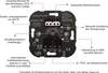 EBROM® Unterputz UNIVERSAL LED Dimmer Drehdimmer Produktbild-Vorschau 3