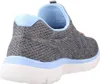 Skechers Summits Trainingsschuh Grau Produktbild-Vorschau 7