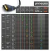 Primewire 8k HDMI Kabel 2.1 - 8K @ 120Hz 4K @ 240Hz mit Voir les images du produit 5