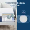 A cutaway view of a mattress showing its internal layers, with text overlays highlighting features. Produktbild-Vorschau