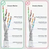 hb-digital 20m Netzwerkkabel CAT 7 Rohkabel LAN Kabel RJ45 Produktbild-Vorschau 7
