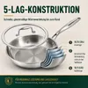 Bratpfanne 22 cm, 5-lagig, Edelstahl, mit Deckel, uncoatiert Vista previa de la imagen del producto