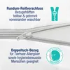 A close-up of a zipper on a white textile product, with German text and icons indicating features. Produktbild-Vorschau