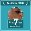 Poliboy Staubmeister Spray - Antistatik - 7 Tage ohne Staub Produktbild-Vorschau 8