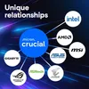 Crucial Pro CP2K24G60C48U5, 48 GB, 2 x 24 GB, DDR5, 6000 Náhled obrázku produktu 3