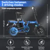 A blue electric bicycle with various features highlighted by text and numbered circles. Produktbild-Vorschau