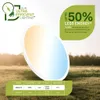 Tava A LED Panel Ø42 cm - 14,2W, 3000lm, mit EEKA Produktbild-Vorschau 10