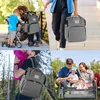 Mamas Rucksack Organizer Tasche Wickeltisch Kinderbett Produktbild-Vorschau 8