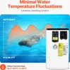 SucceBuy Elektrische Wärmepumpe für Pools, AC 220 – 240 V, Produktbild-Vorschau 3