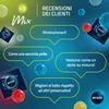My.Size Mix Preservativi misura 2, 49 mm, confezione Anteprima dell’immagine prodotto 7