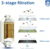 Philips Inline Duschfilter Wasser Zubehör AWP1775CH Produktbild-Vorschau 27