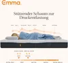A person sleeping on a mattress, with a diagram showing pressure relief points. Produktbild-Vorschau