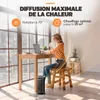 Vulpes Goods Aérotherme céramique, chauffage céramique, Voir les images du produit 6