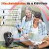 Mini Ventilator, Clip Ventilator, Tischventilator, Produktbild-Vorschau 2