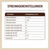 Substral Naturen Rasendünger  für 500 m² 20 kg Produktbild-Vorschau 3