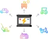 A central battery is connected to various devices and a solar panel, illustrating power flow. Produktbild-Vorschau