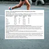Powerbar 5 Electrolytes Pink Grapefruit Produktbild-Vorschau 13