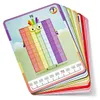 Learning Resources Numberblocks Mathlink Cubes Activity Produktbild-Vorschau 4