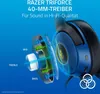 Kraken V3 X - Fortnite Edition, Gaming-Headset Produktbild-Vorschau 10