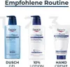 Eucerin Urearepair Crema Mani 5% 75 Ml Anteprima dell’immagine prodotto 13