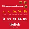 Pedigree Leckerbissen Junior – Kleine Hundesnacks für Produktbild-Vorschau 8