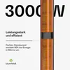A close-up marketing image of a heater with text overlays. Produktbild-Vorschau