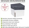 A studio shot of a design dehumidifier with accompanying text and icons. Anteprima dell’immagine prodotto