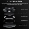 An exploded diagram showing the 5 layers of a camera lens protector. Produktbild-Vorschau