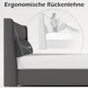 A bed with an ergonomic headboard and a diagram showing a person sitting up in bed with a specific angle indicated. Anteprima dell’immagine prodotto