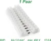 Variante Lüsterklemmen steckbar 1,5 / 2,5 / 6,0 mm² 1 / 5 / Produktbild-Vorschau 2