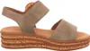 Gabor Plateau Sandalen für Damen Produktbild-Vorschau 4