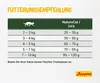 Josera NatureCat, Adult, Geflügel, Lachs, 2 kg Produktbild-Vorschau 7