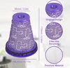 Vormotor Filter für Dyson Big Ball CY18 CY22 CY23 CY24 CY25 Produktbild-Vorschau 2