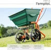 Epandeur 25 L - vert Voir les images du produit 3