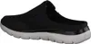 Skechers  Summits Vinicator 232296-BLK Herrenpantolette, Produktbild-Vorschau 26