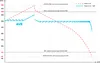 Automatyczny trójfazowy stabilizator napięcia 20000 VA 3% Podgląd zdjęcia produktu 9