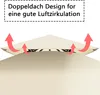 Aopunly Ersatzdach Pavillon 3x3m Beige, Pavillondach mit Produktbild-Vorschau 6