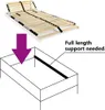 vidaXL Rama listwowa z 28 listwami 7 stref 90x200 cm Podgląd zdjęcia produktu 4
