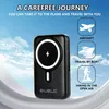 Wireless Powerbank, 30000mAh Powerbank Magsafe Magnetic, Produktbild-Vorschau 7