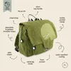 Trixie Schultasche Rucksack Mr. Dino - wasserabweisender Produktbild-Vorschau 3